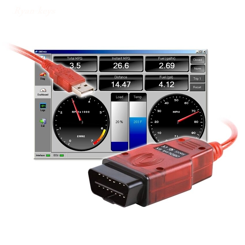 ScanTool OBDLink SX 425801 OBDII / OBD 2 Scan Tool USB with OBDwiz